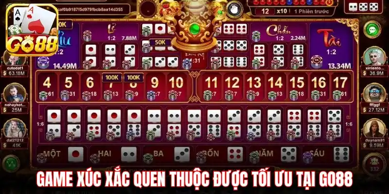 Game xúc xắc quen thuộc được tối ưu tại Go88