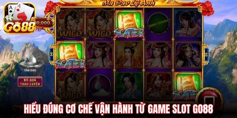 Hiểu đúng cơ chế vận hành từ game slot GO88