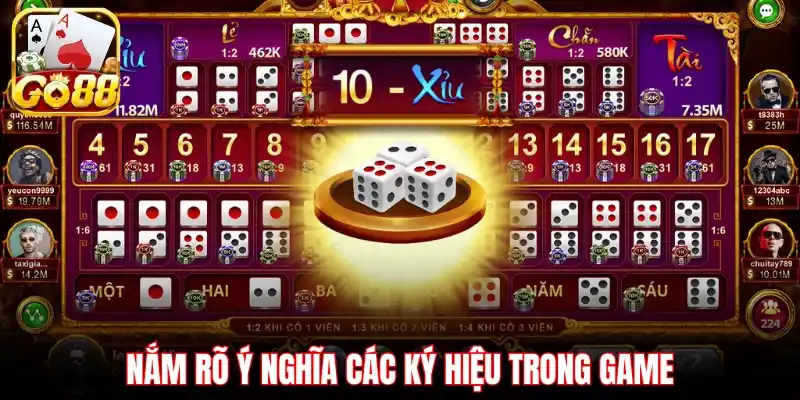 Nắm rõ ý nghĩa các ký hiệu trong game