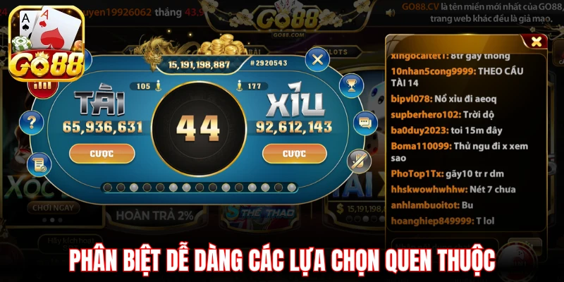 Phân biệt dễ dàng các lựa chọn quen thuộc