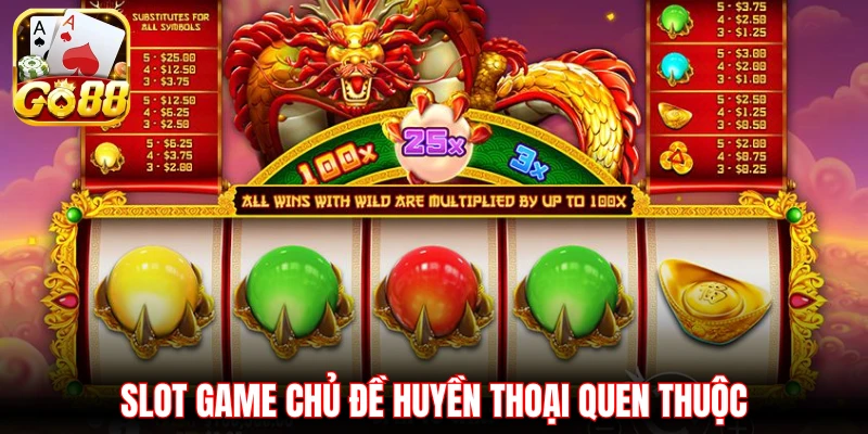 Slot game chủ đề huyền thoại quen thuộc