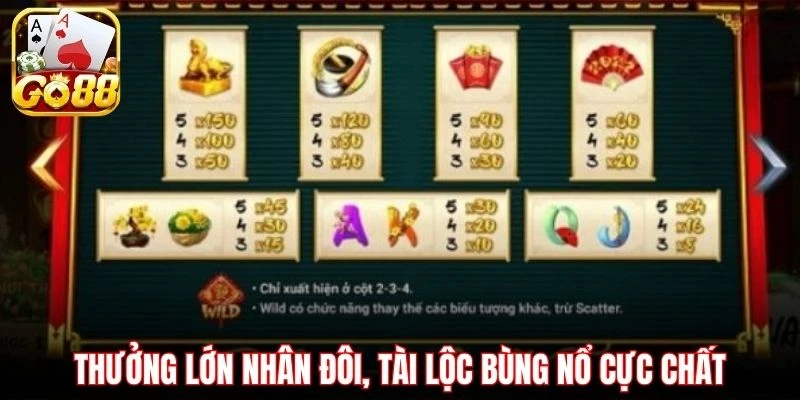Thưởng lớn nhân đôi, tài lộc bùng nổ cực chất